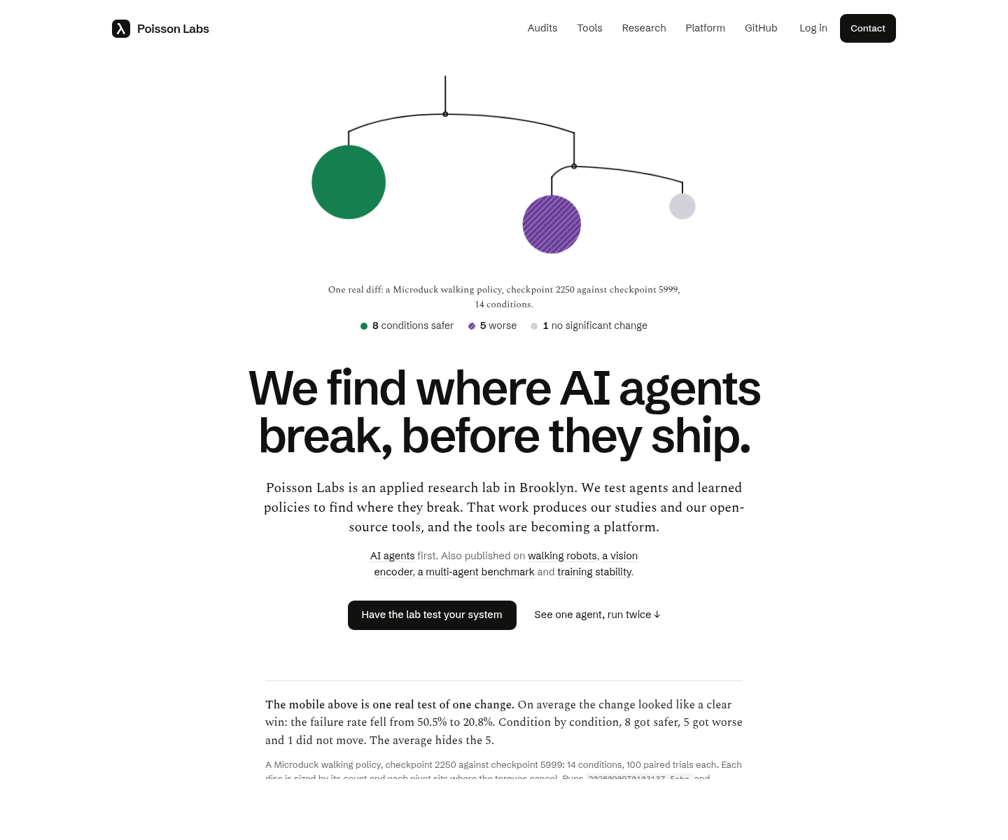 Poisson Labs, herramienta de IA para aplicaciones diversas de ia